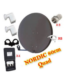 Nordic Paket Med Quad LNB